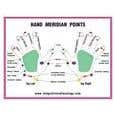 8.5" X 11" Foot And Hand Charts Set