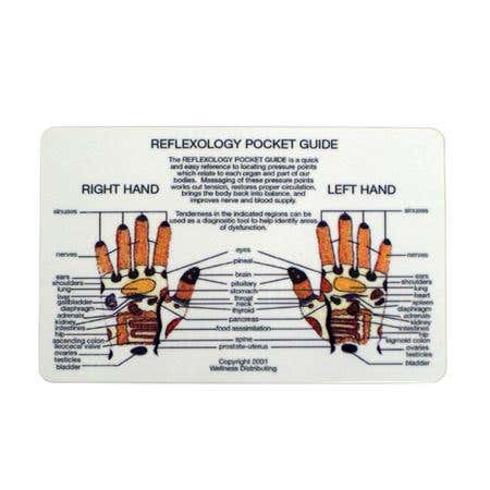 Reflexology Pocket Guide
