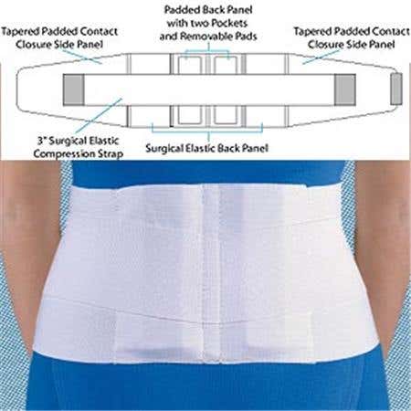 Stubbs 6" Sacro Support