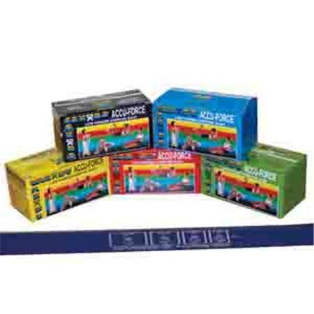 Cando Accuforce Band, 4' Strip