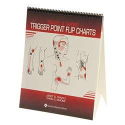 Travell Trigger Point Flip Chart