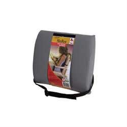 Core Standard Slimrest Backrest