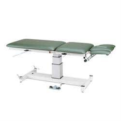 Am-Sp500 Treatment Table