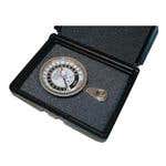 Hydraulic Hi-Res Pinch Gauge 95Lb