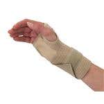 Ambidextrous Splint Wrist Brace