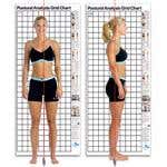 Kent Postural Analysis Grid Chart-Original