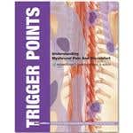 Trigger Points Charts