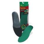 Spenco ThinSole Orthotics, Full length