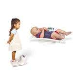 Detecto Baby And Toddler Scale