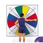 Functional Testing Grid