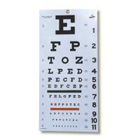 Snellen Eye Chart