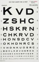 Snellen Eye Test Chart for 10’