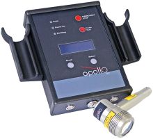 2 Channel Desktop + 810 nm IR Cluster Laser