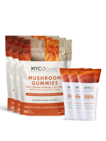 The MYCO CLINIC™ Pain Relief Bundle