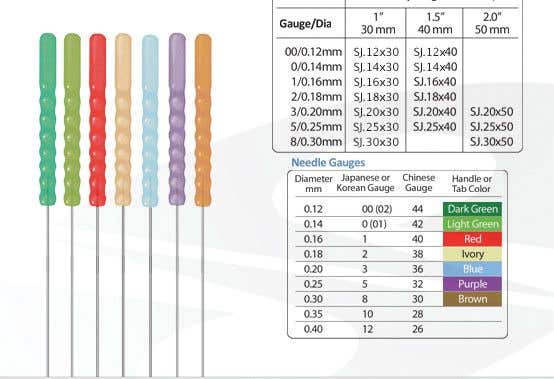 SEIRIN Dry Needles - Acupuncture Needles J-Type & D-Type display picture 1