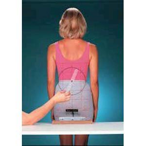 Posture Evaluation Kit