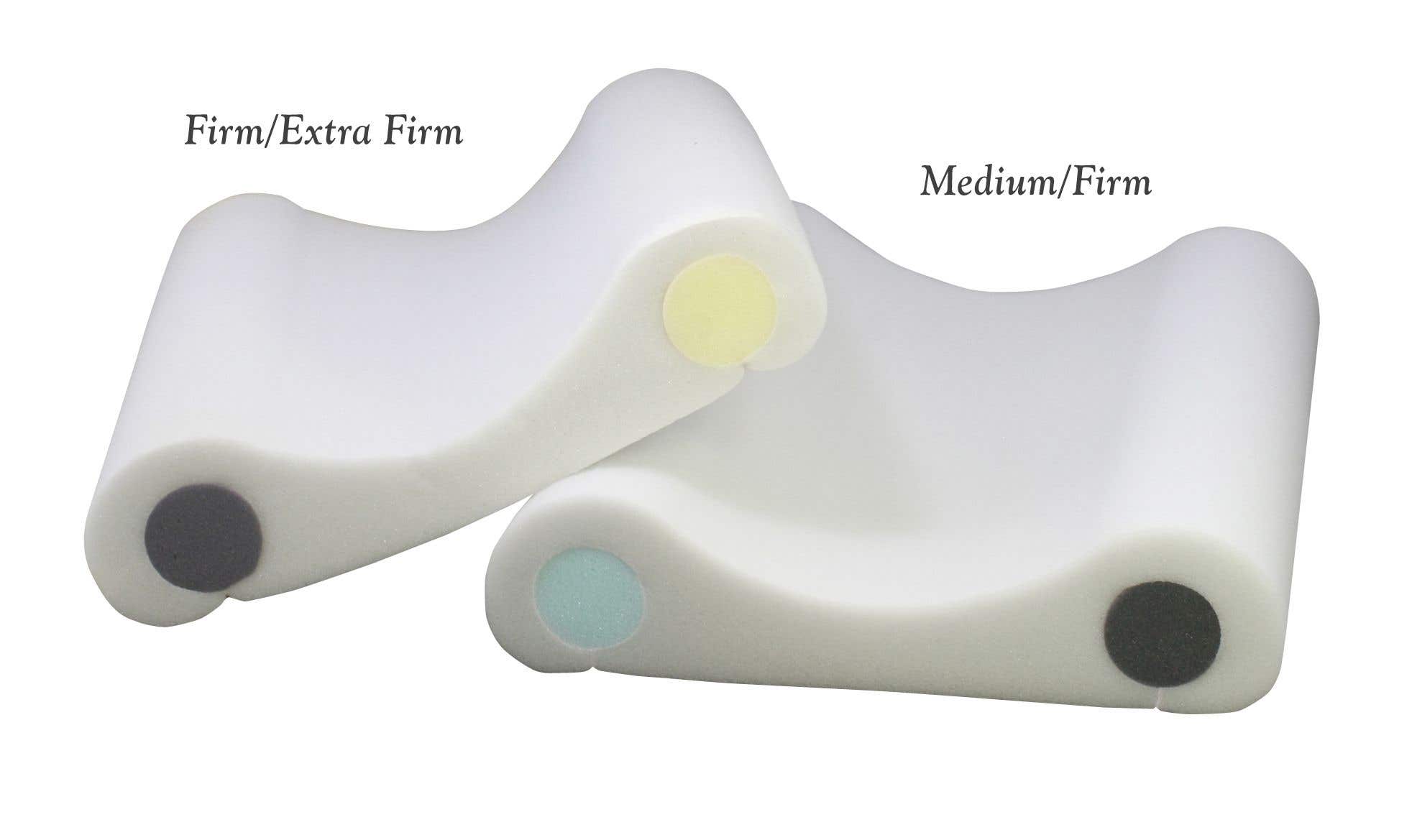 Core Double Core Cervical Support Pillows