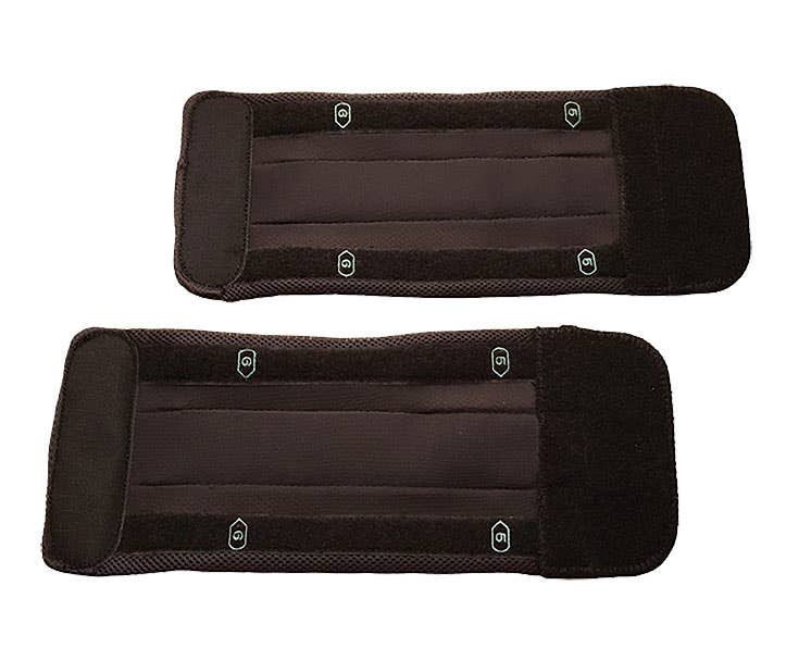 AspenHorizonExtensionPanelSet