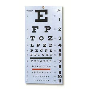 Snellen Eye Chart