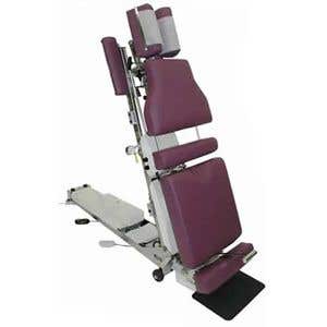 LloydGalaxyMcmanisHyloTable