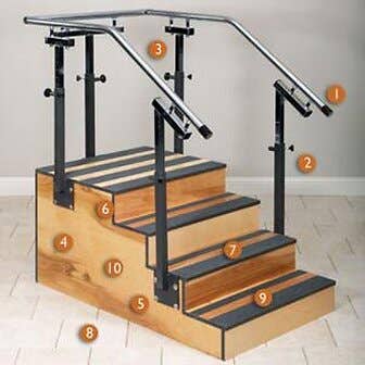 Adjustable One Sided Staircase 36"