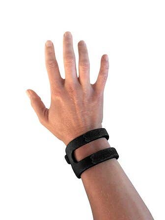Wrist Widget