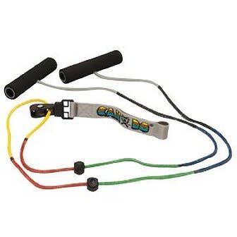 Cando® Visualizer Color-Coded Shoulder Pulley