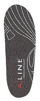 Aline Warm Orthotics