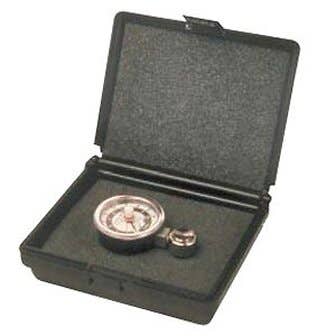 Baseline Pinch Gauge 50Lbs